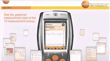 Testo 330 2LL Understanding Flue Gas Analysis