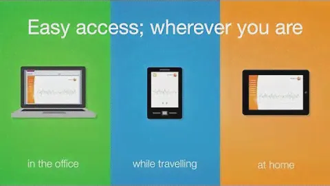 Testo Saveris 2 - регистраторы данных WIFI