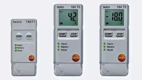 Conoce la amplia línea de Data Loggers Testo 184