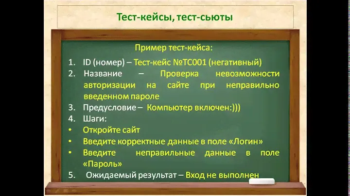 Видео 10. Тест-кейс (Test Case). Тест-сьют (Test Suite)