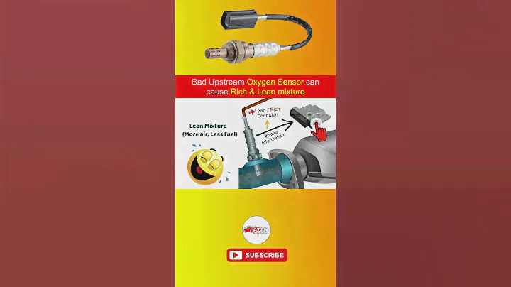 Oxygen Sensor | O2 Sensor | Azan Automotive | #oxygensensor  #o2sensor  #viralshorts